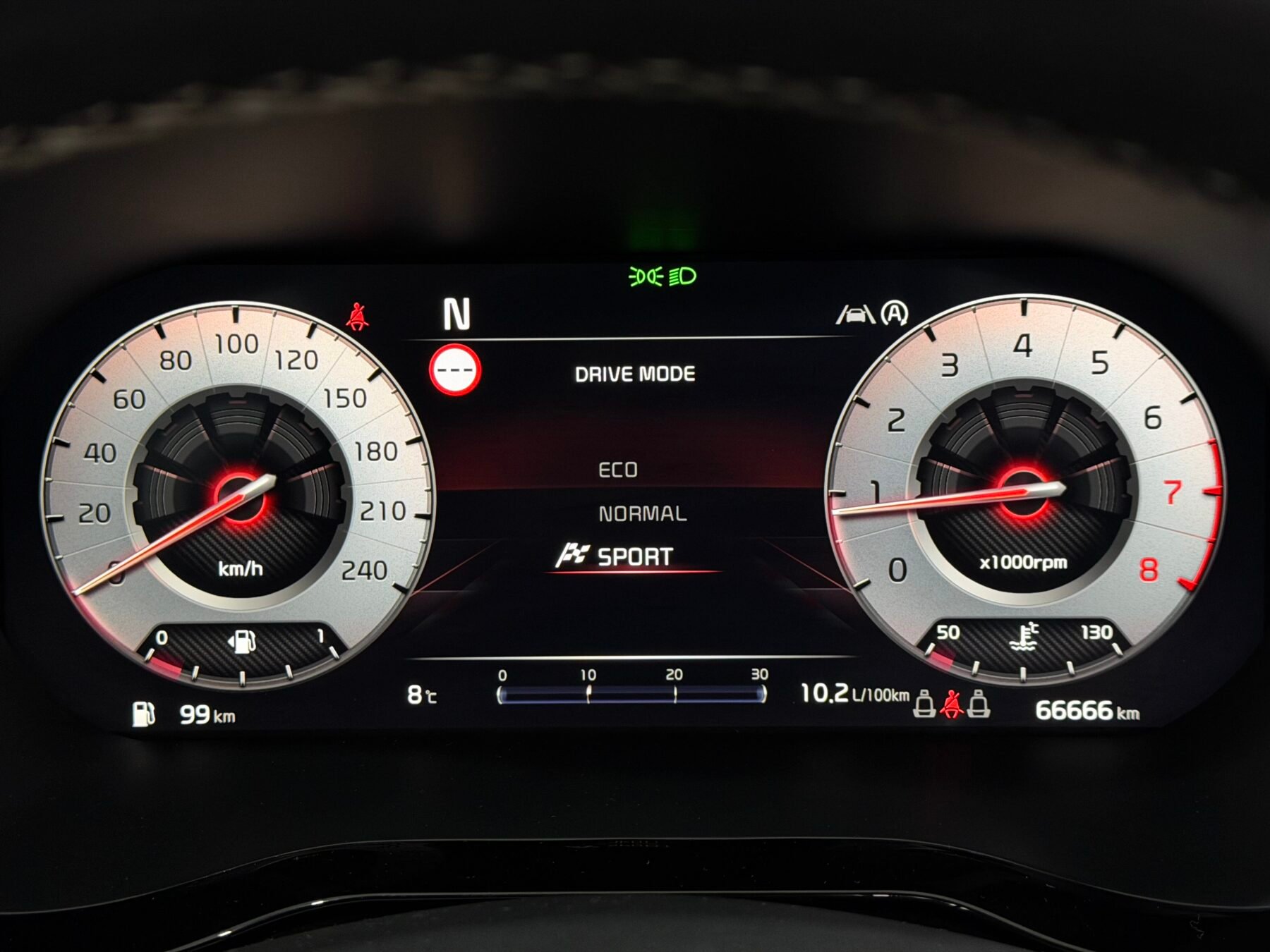 KIA ceed KIA Ceed  GT Line DCT